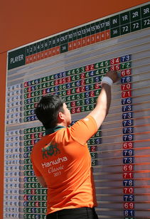 爱游戏全站注册-科特迪瓦女篮在非洲锦标赛中夺冠，体育实力节节攀升，科特迪瓦1_0南非